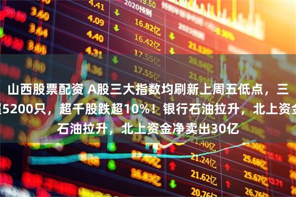 山西股票配资 A股三大指数均刷新上周五低点，三市下跌个股超5200只，超千股跌超10%！银行石油拉升，北上资金净卖出30亿