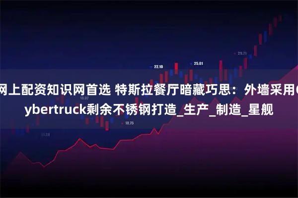 网上配资知识网首选 特斯拉餐厅暗藏巧思：外墙采用Cybertruck剩余不锈钢打造_生产_制造_星舰